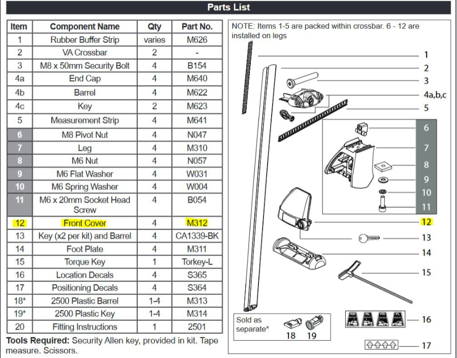 Rhino Rack Abdeckung vorne für 2500 Klemmfüße (1 Stk.)