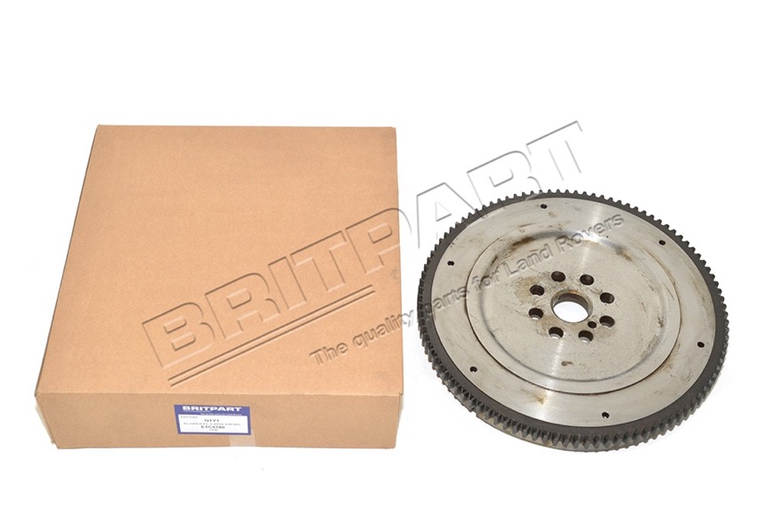 ETC5780