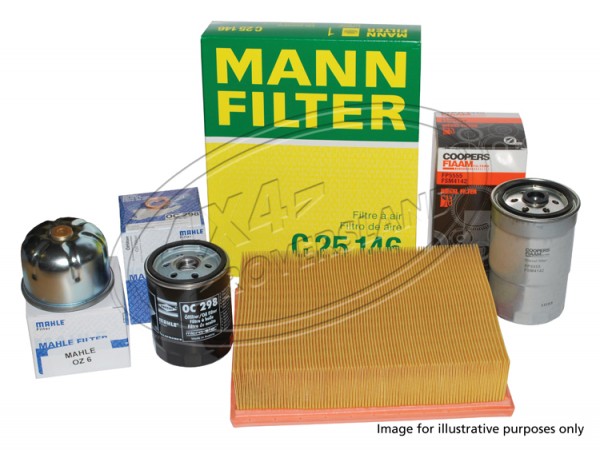 Range Rover Evoque Servicekit , 2L Benzin, Land Rover